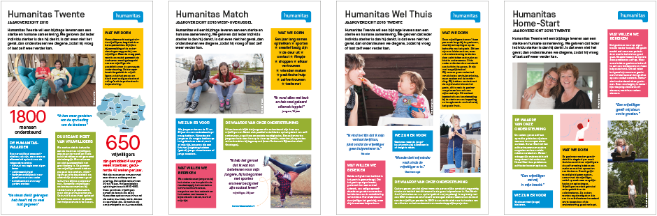 humanitas_twente_facts_2015